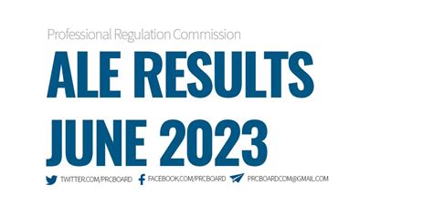 ale results 2023